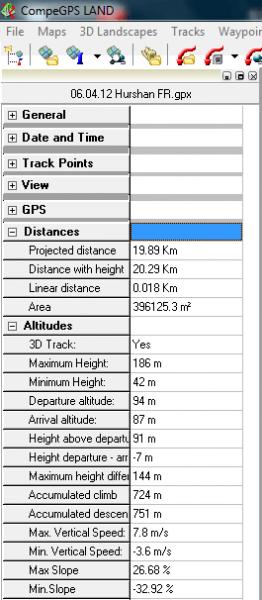 06.04.12 Hurdhan FR stat.gif