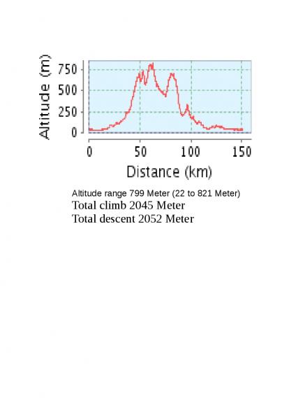 Yom Kipur 2014 elevation.jpg